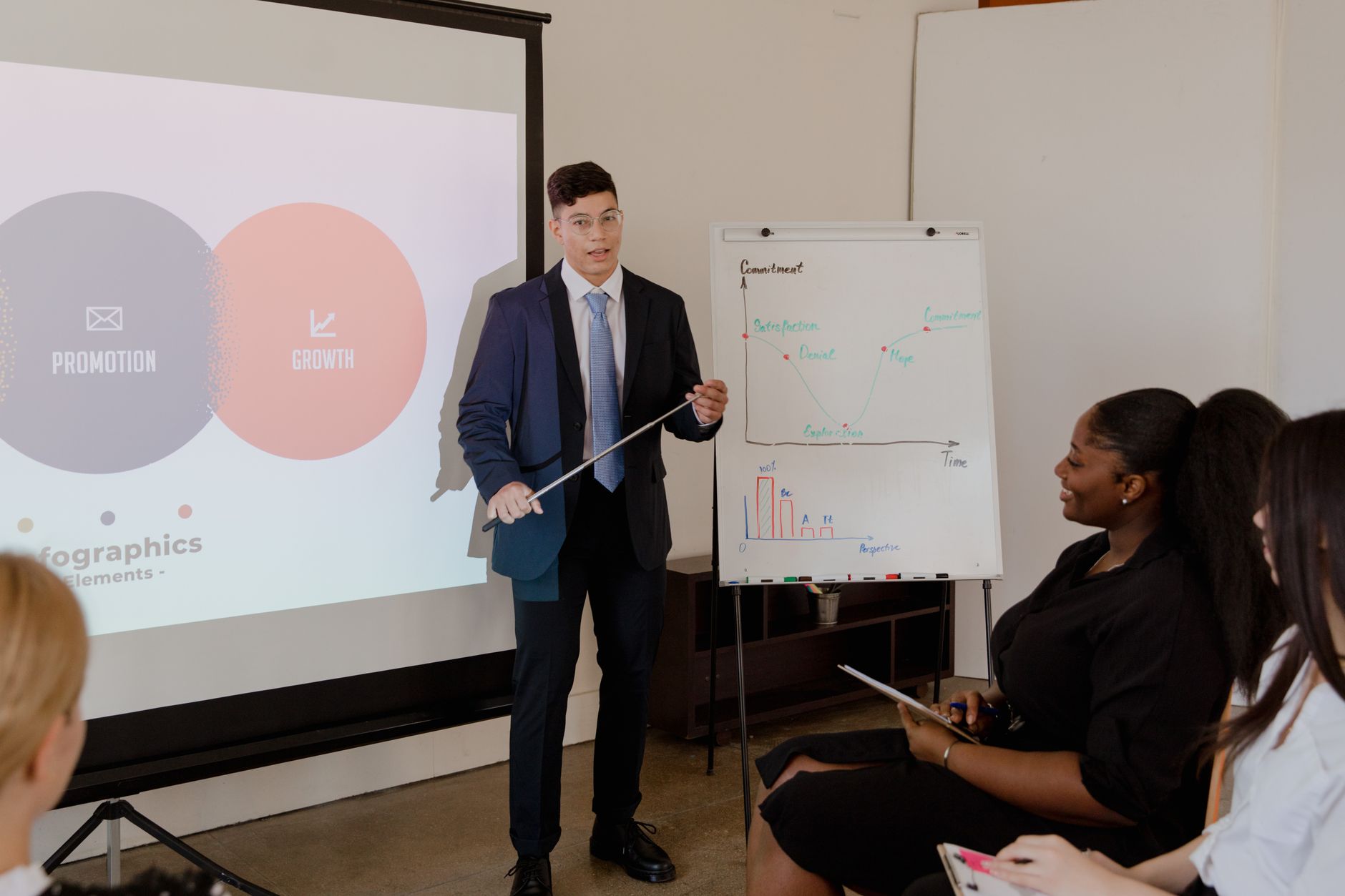 About Apex sales company